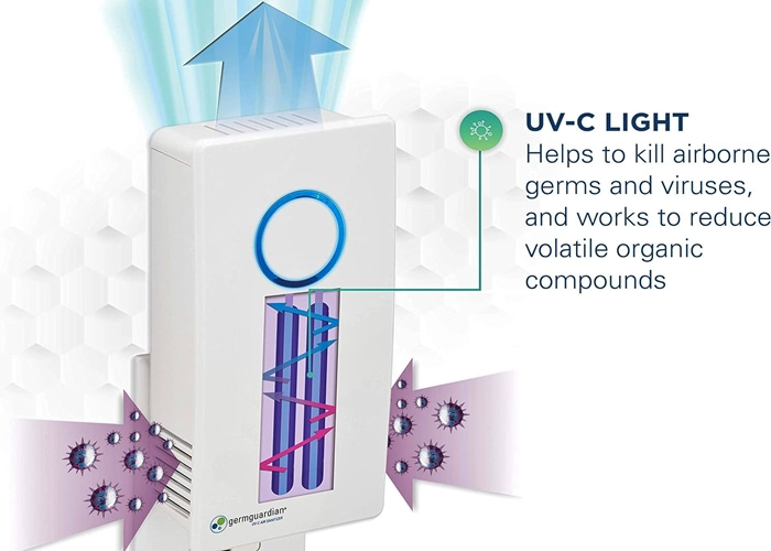 How Air Purifiers with UV Sterilizers Work?