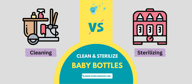 Cleaning vs. Sterilizing